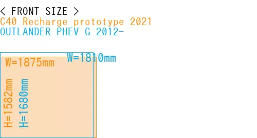 #C40 Recharge prototype 2021 + OUTLANDER PHEV G 2012-